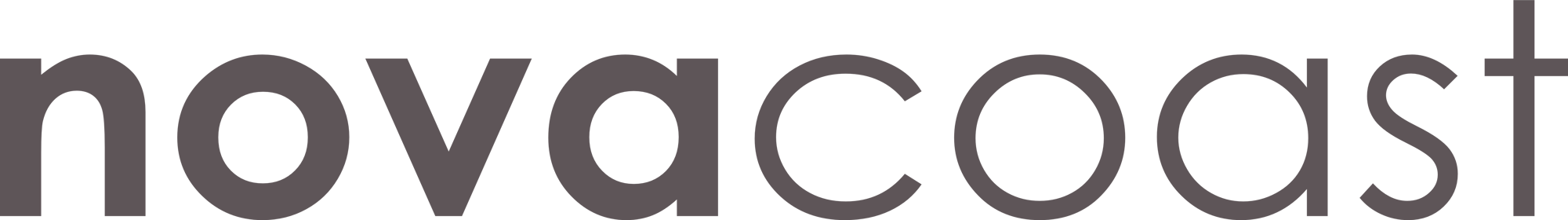 Novacoast Logo Novacoast Logo